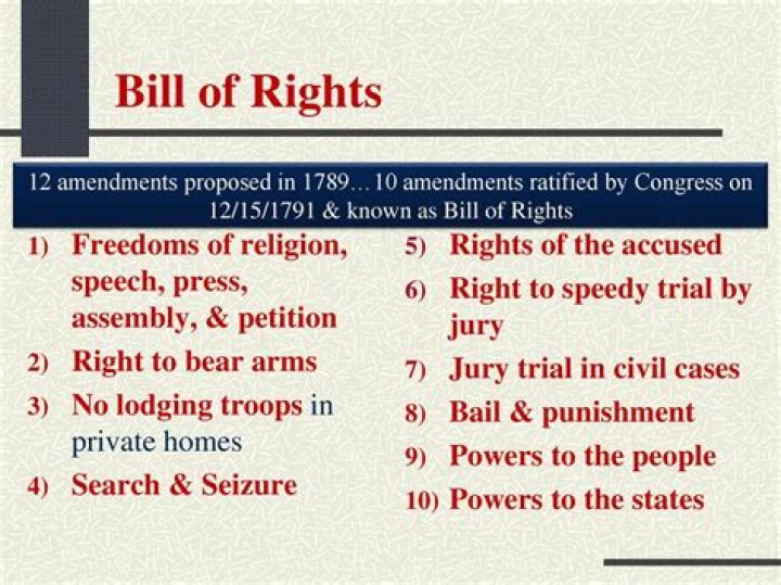 What 3 things did the Bill of Rights Add to the Constitution in 1791?
