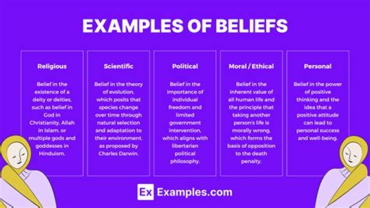 What are some examples of religious conflicts?