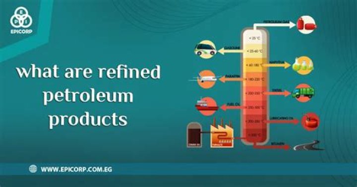 What are some refined petroleum products?
