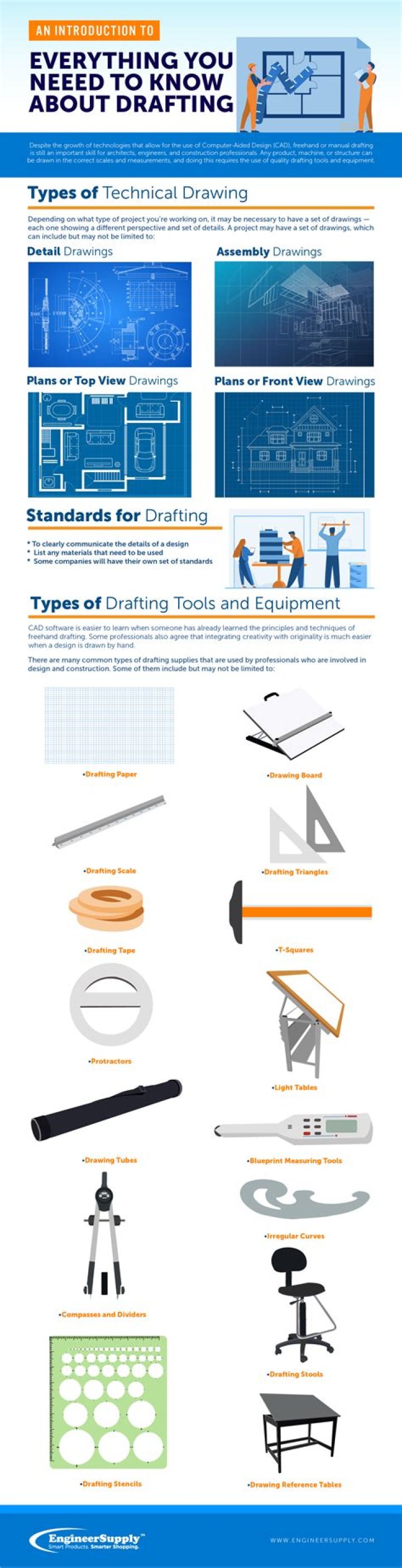 What are the 10 drafting tools?