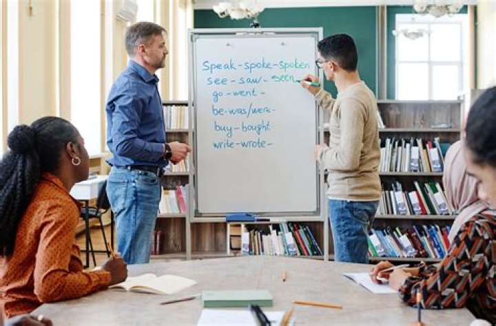 What are the different resources for teaching of English language?