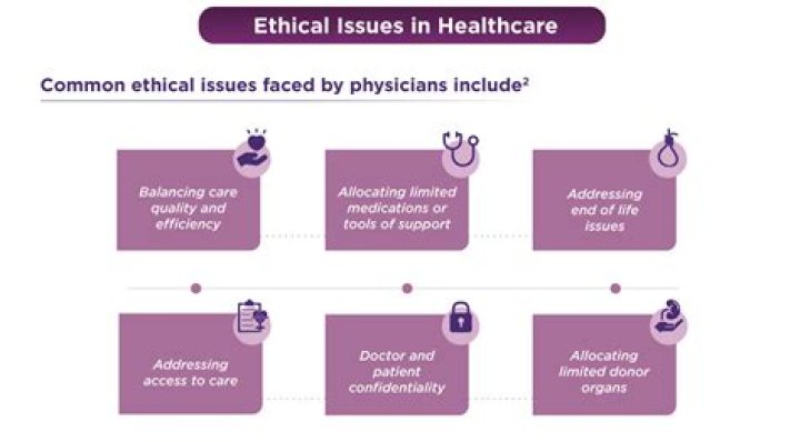 What are the ethical issues in telehealth?