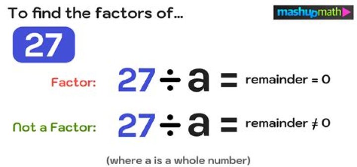 What are the factors of email?