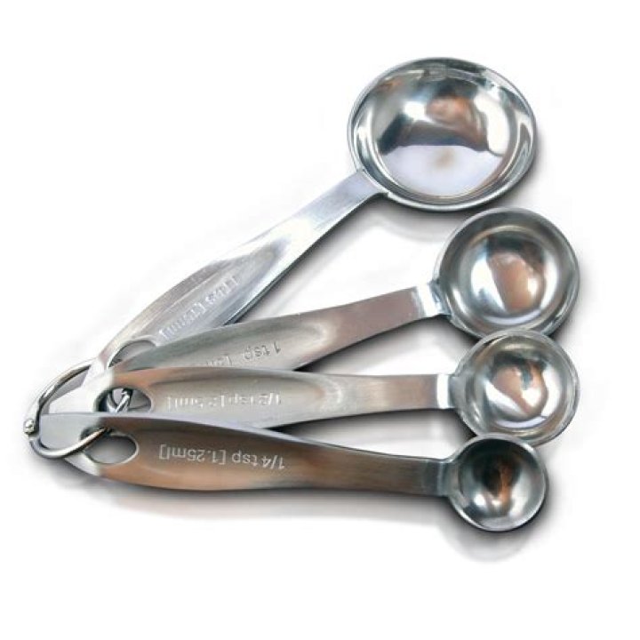 What are the four standard sizes of measuring?