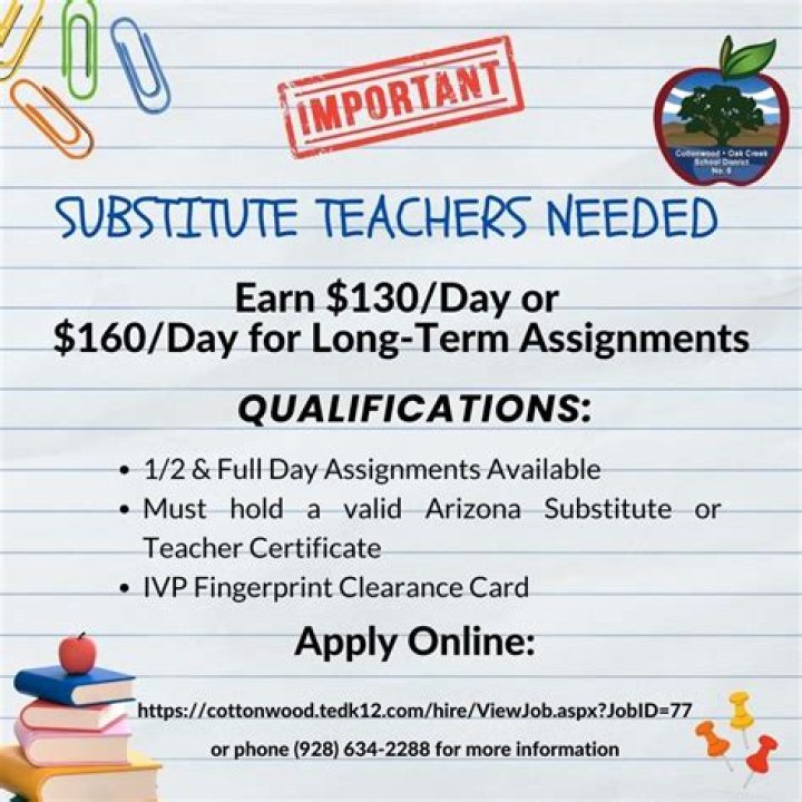 What are the requirements to be a substitute teacher in NY?