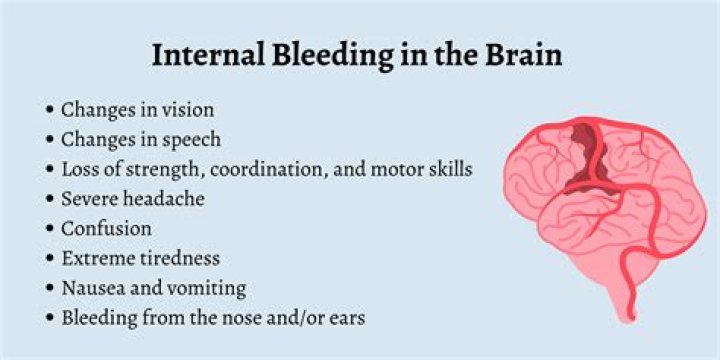 What are the signs of internal bleeding after a cesarean?