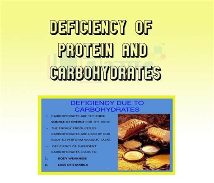 What are the symptoms of the deficiency of carbohydrates?