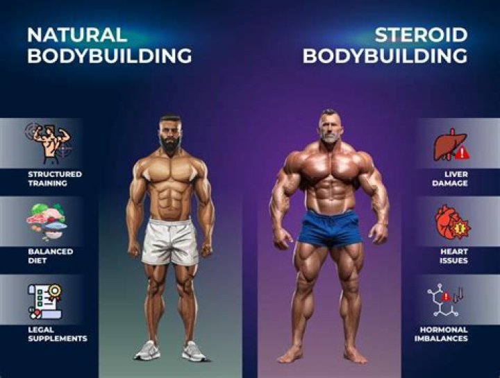 What bodybuilders do not use steroids?