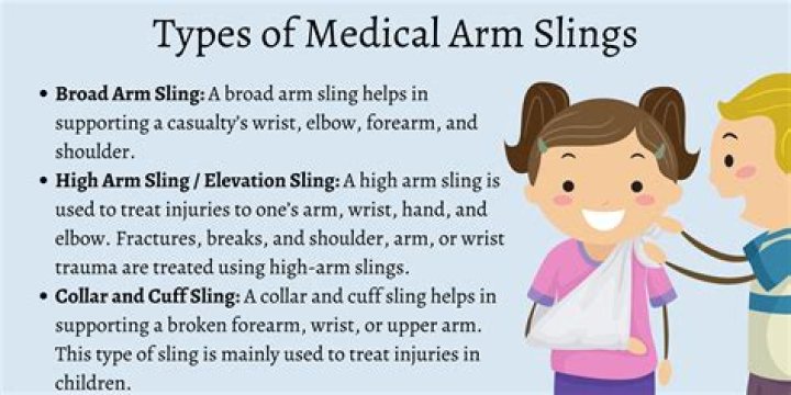 What can I use for an arm sling?