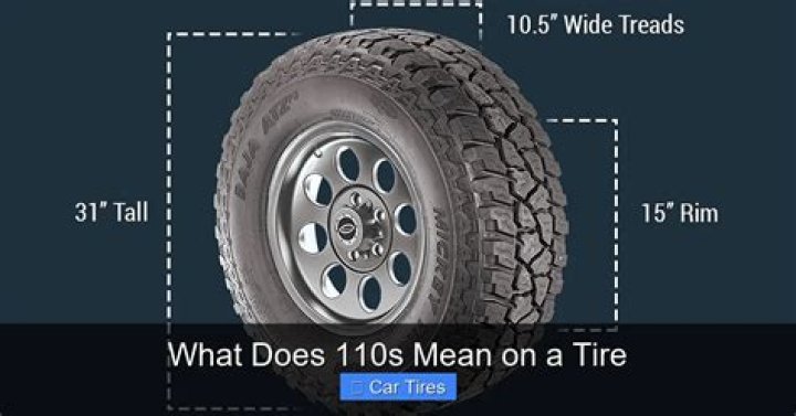 What does 110 t mean on tires?