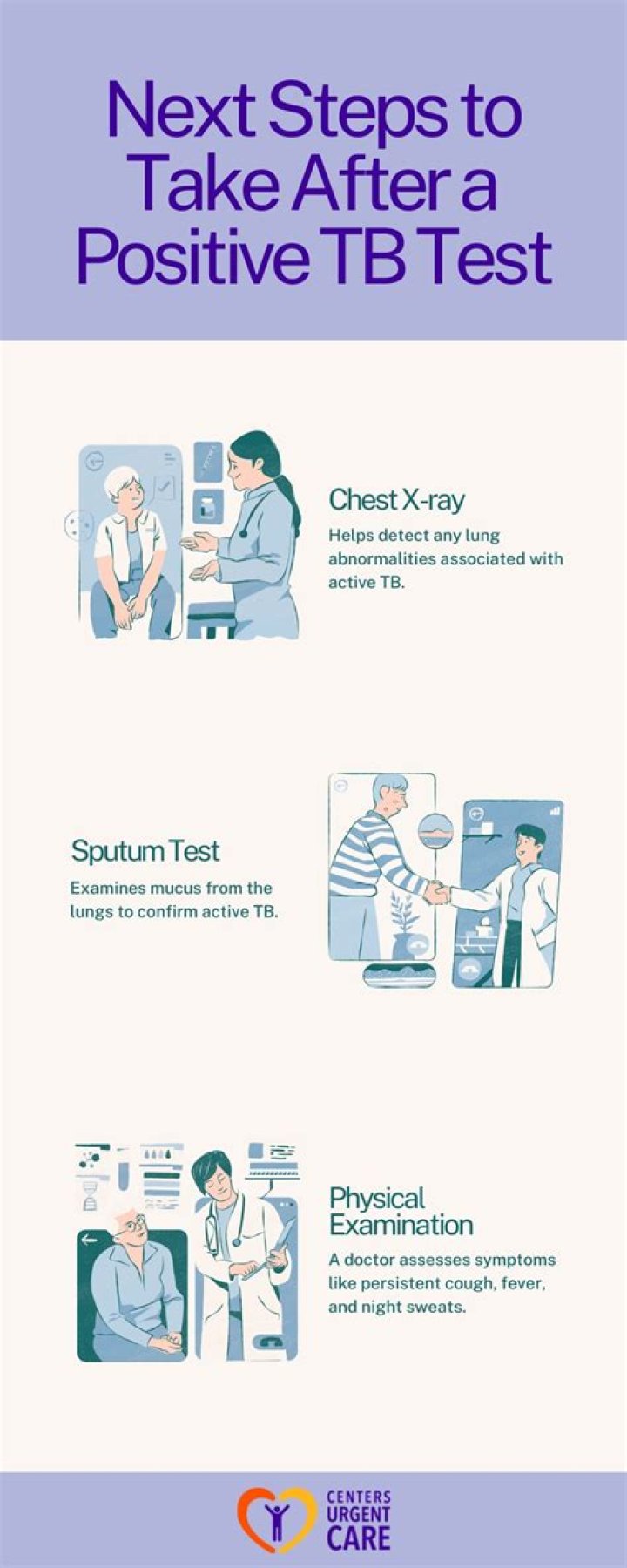 What does a positive CDT test mean?