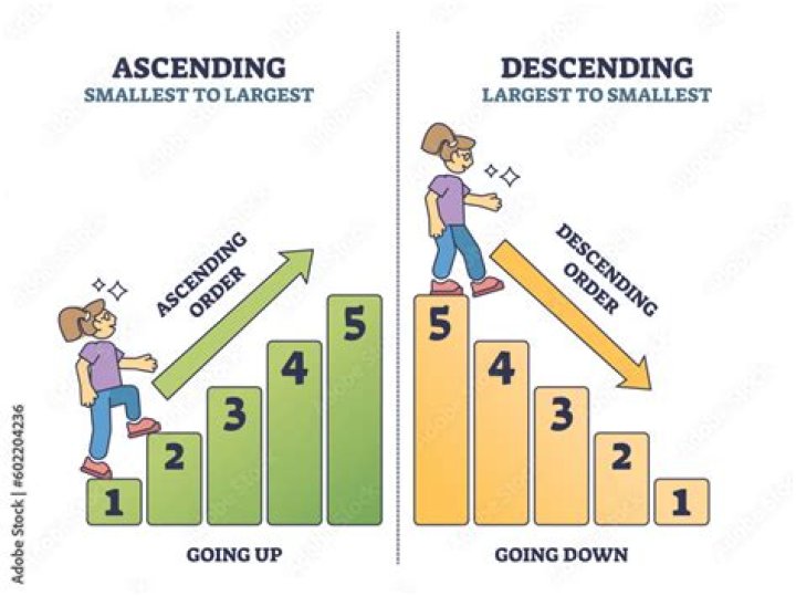 What does Acenders mean?