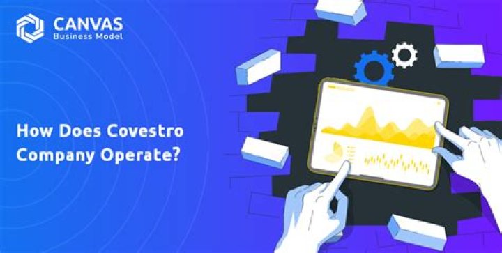 What does Covestro do?