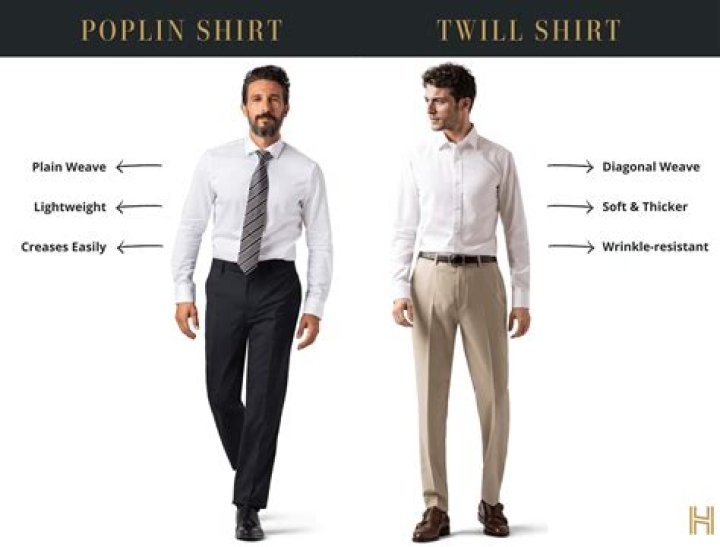 What does Oxford mean in shirts?