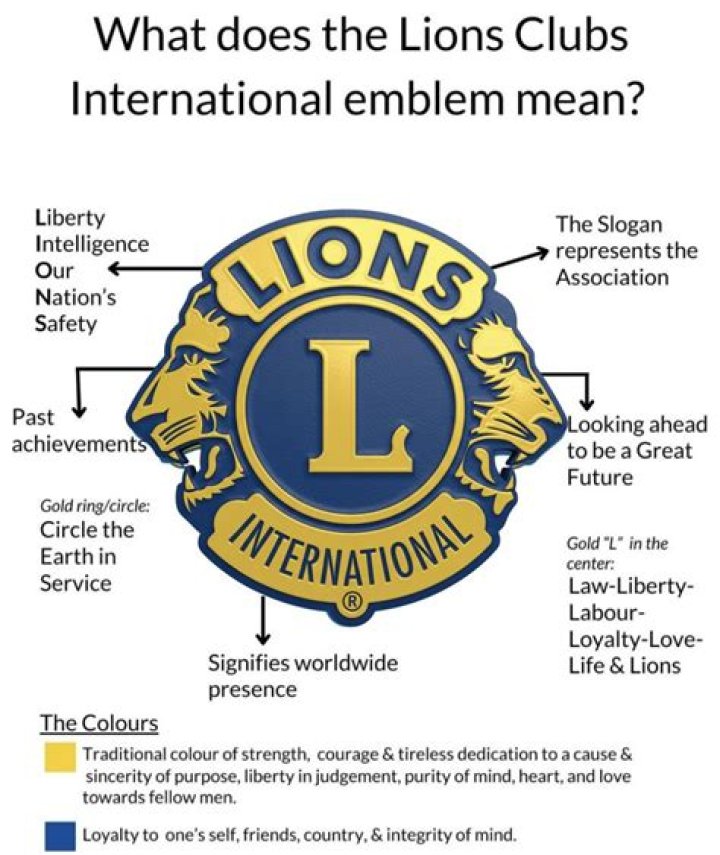 What does the Lions Club actually do?