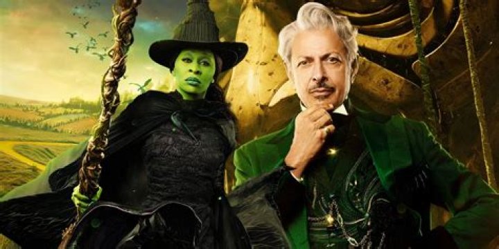 What each character represents in the Wizard of Oz?