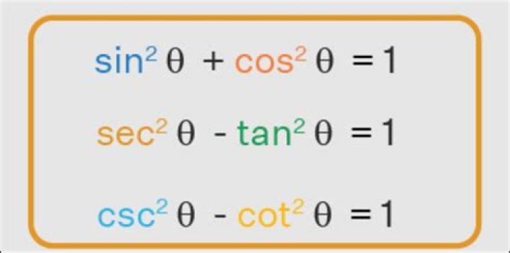 What is 1 cos called?