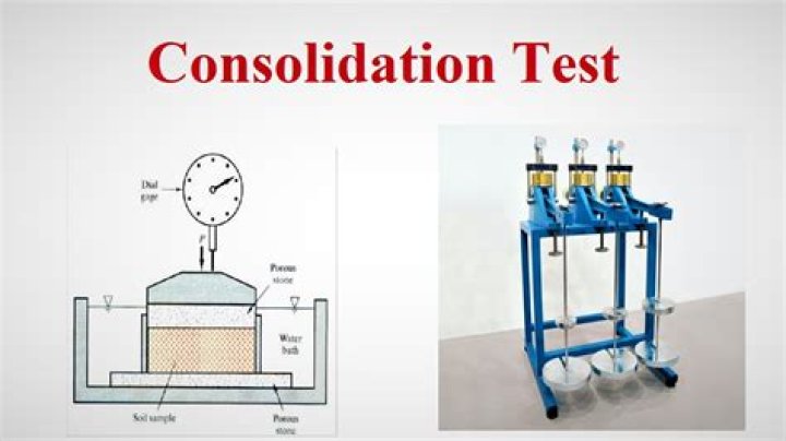 What is 1d consolidation test?