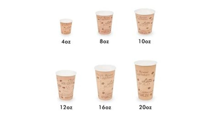 What is 20 oz equivalent to in pounds?