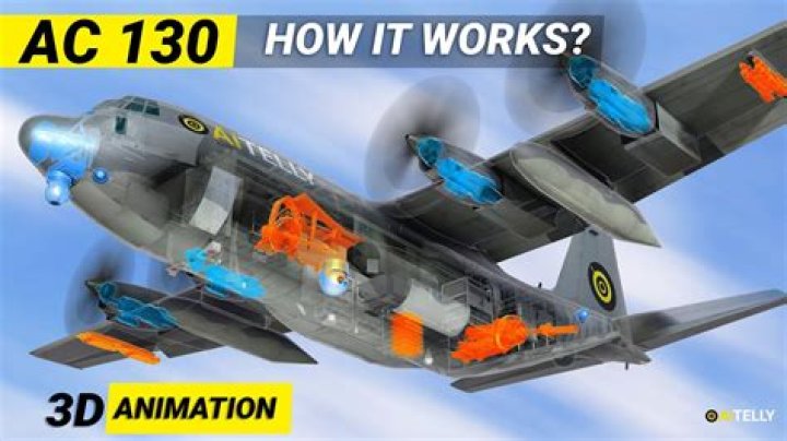 What is a C-130 and how does it work?