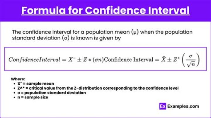 What is a formula of Z for confidence interval?