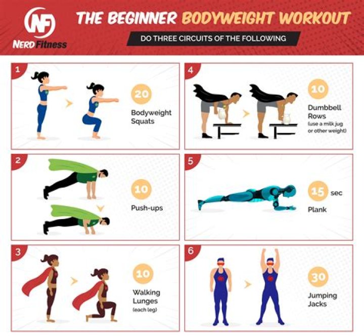 What is a good beginner weight lifting routine?