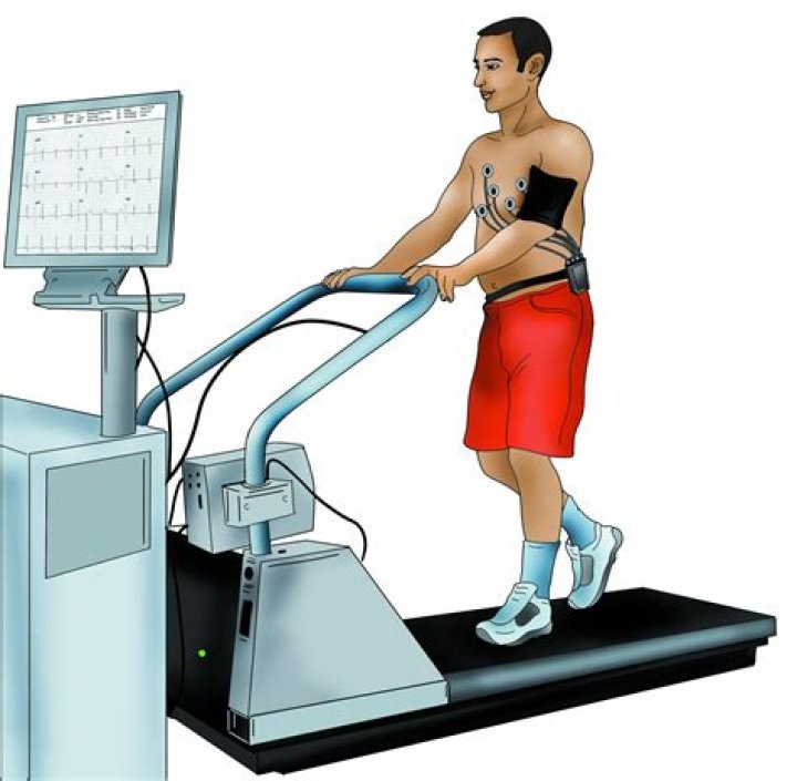 What is a graded treadmill test?