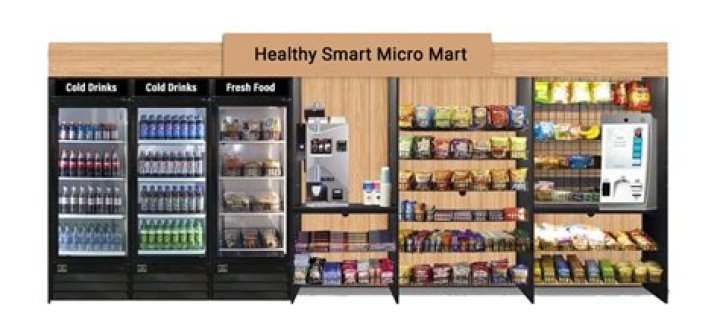What is a micro market vending?
