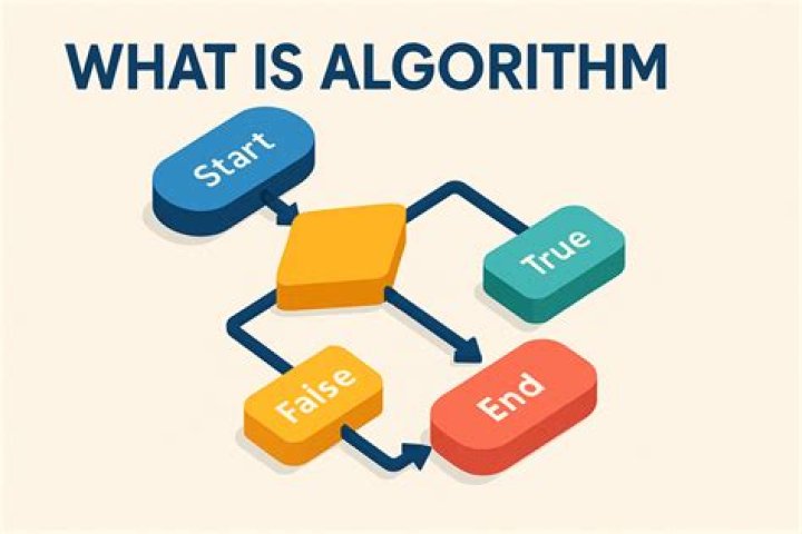 What is Ecies algorithm?