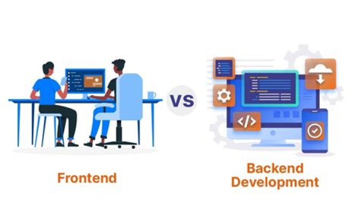 What is front end and back end in SOC?