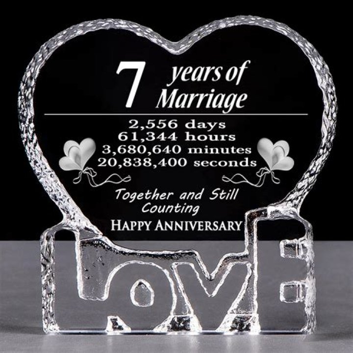 What is gift for 7th wedding anniversary UK?