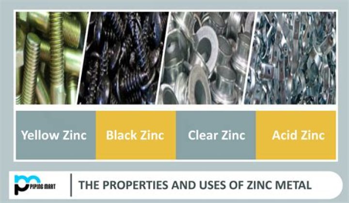 What is lead zinc used for?