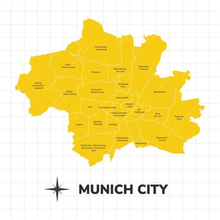 What is Munich called in German?
