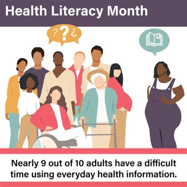 What is National health literacy Month?