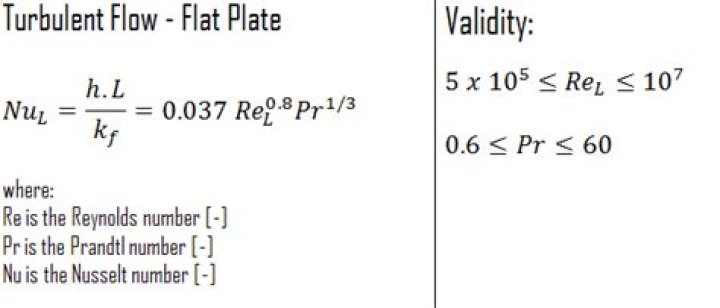 What is Nusselt number formula?