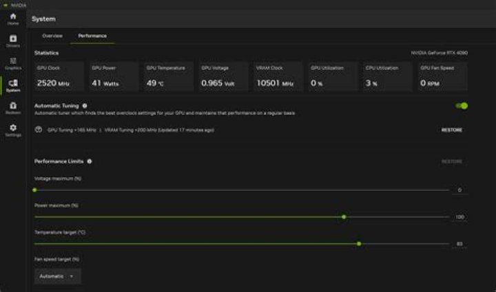 What is Nvidia 2D Surround?