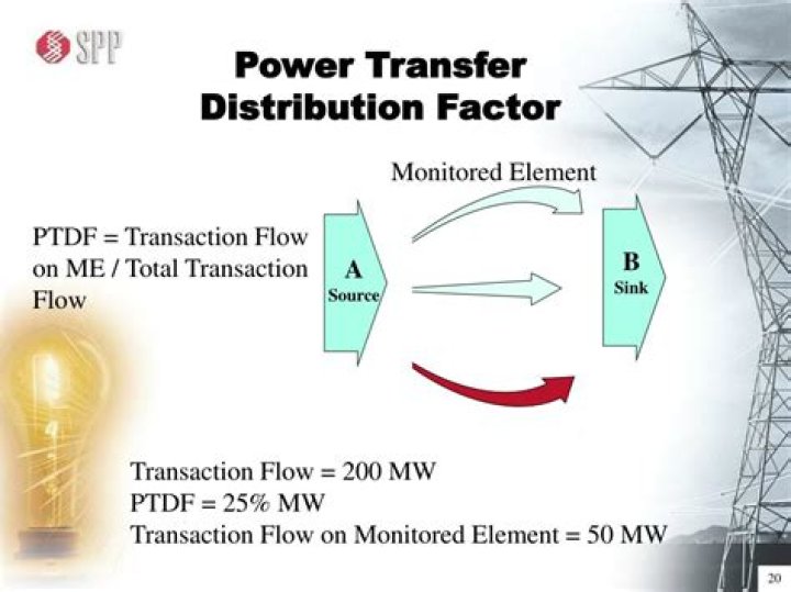 What is power transfer Distribution Factor?