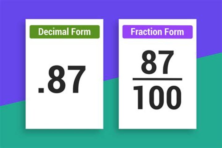 What is sin 330 as a fraction?