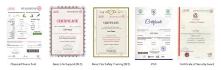 What is SIRA Certification?