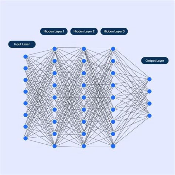 What is spin glasses in neural network?