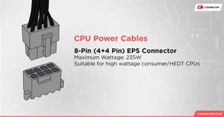 What is the 8-pin CPU power connector for?