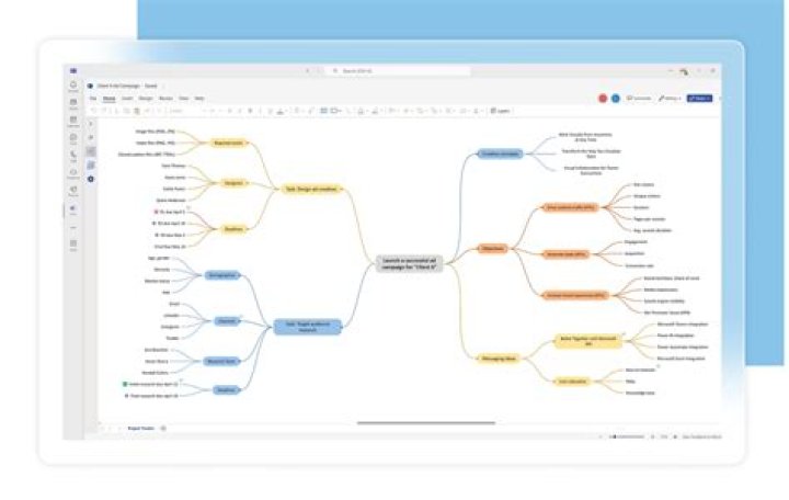 What is the best free mind mapping software for Windows?