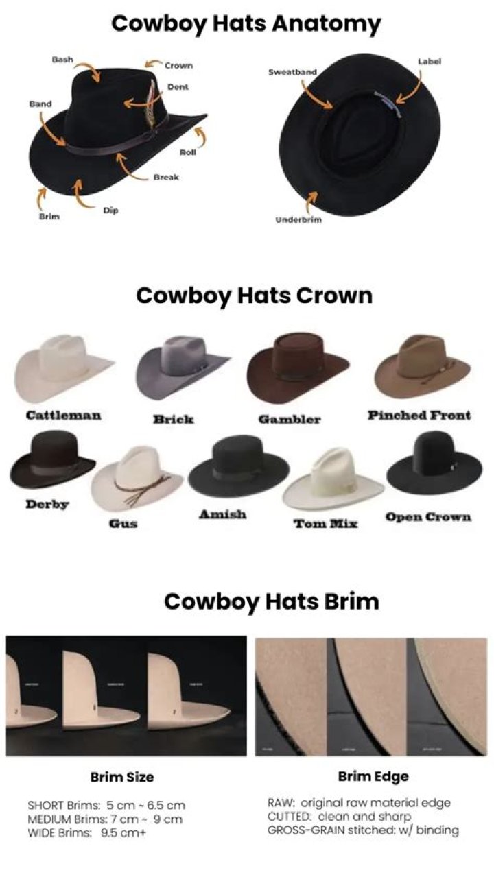 What is the brim size of a cowboy hat?
