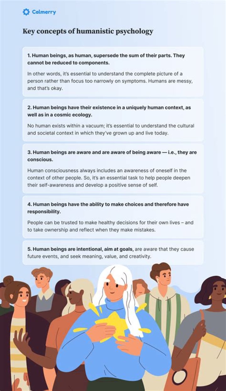 What is the concept of humanistic psychology?