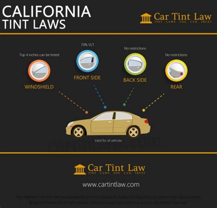 What is the darkest legal tint in California?