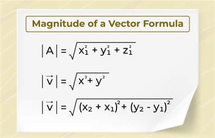 What is the formula for adding two vectors?
