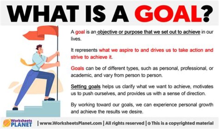 What is the goal of 140 meaningful quotes?