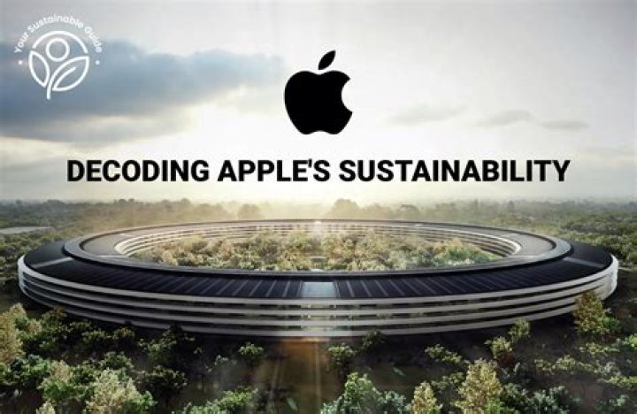 What is the innovation of Apple?