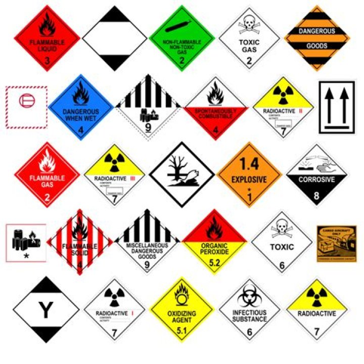 What is the label for hydrogen?