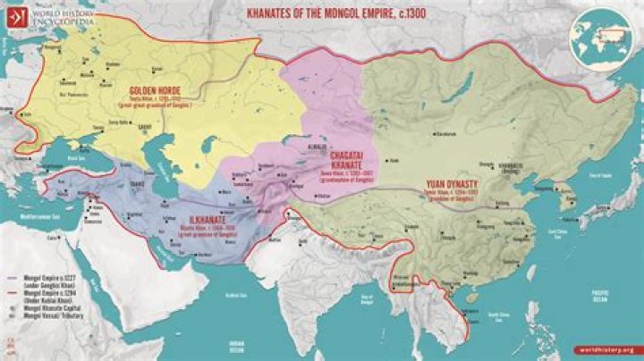 What is the meaning of Khanates?